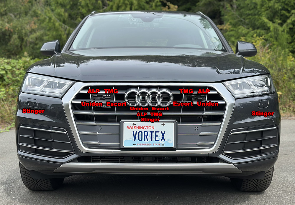 Laser Jammers on Audi labeled